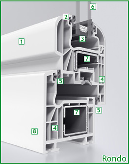 seite_wp-content_uploads_2010_05_fenster-standard-rondo